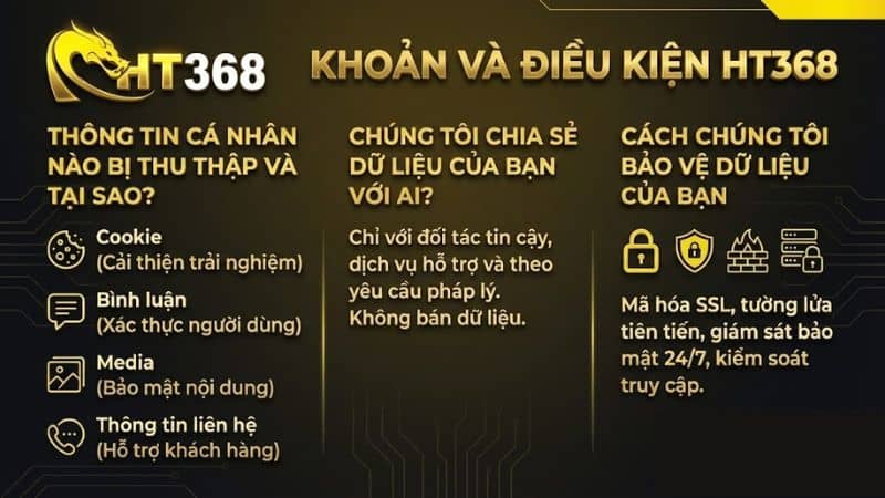 Chính sách bảo mật tại nhà cái HT368